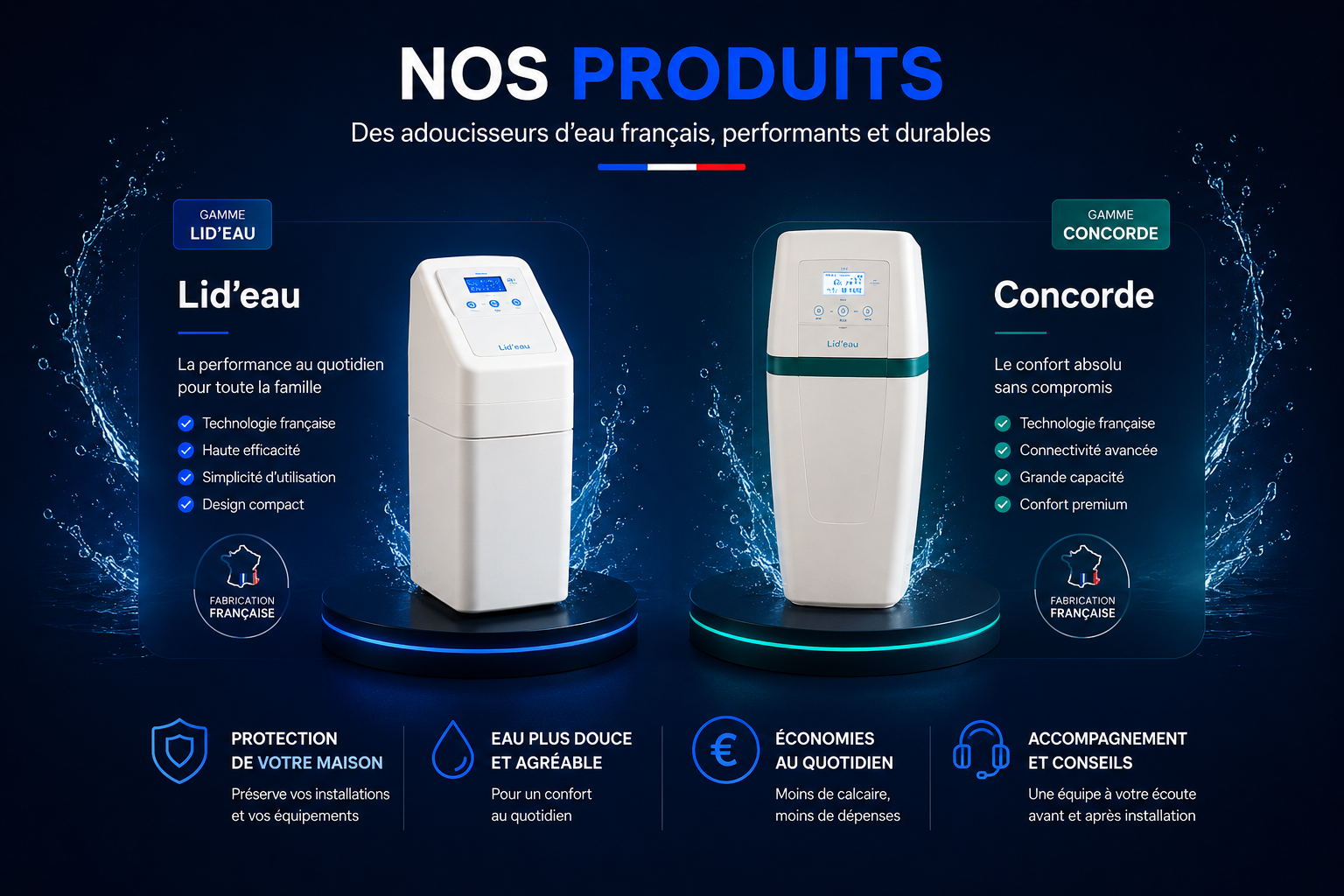 Adoucisseurs Lid'eau et Concorde à Lestrem